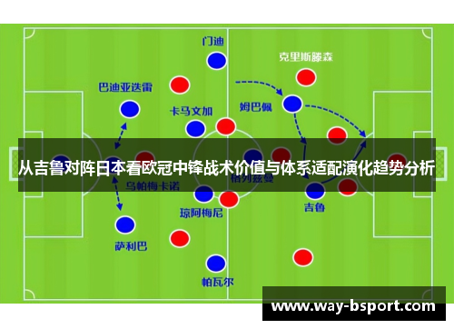 从吉鲁对阵日本看欧冠中锋战术价值与体系适配演化趋势分析