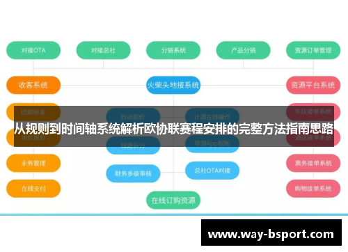 从规则到时间轴系统解析欧协联赛程安排的完整方法指南思路