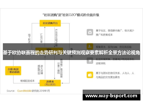 基于欧协联赛程的走势研判与关键预测观察要素解析全景方法论视角